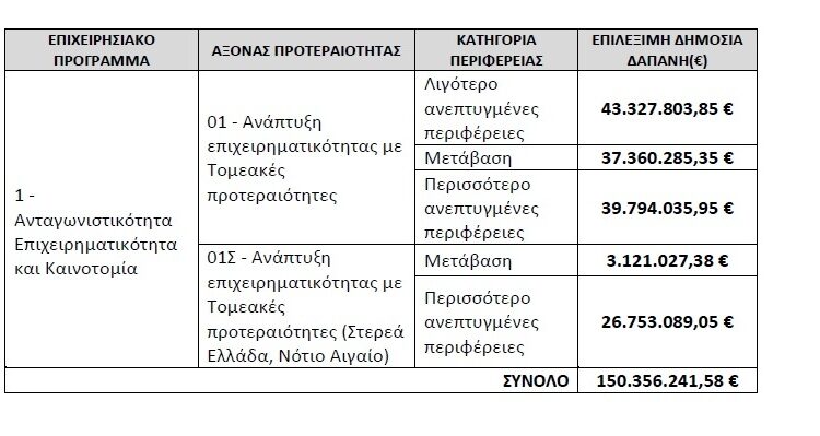 Epanek 2021 September